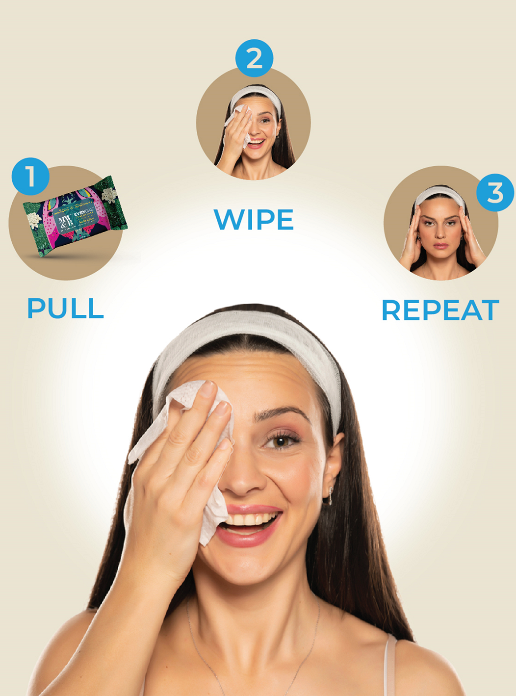 Acne Care Face Wipes 'Pack of 25’ By MW&B | EVRYDAE Essentials