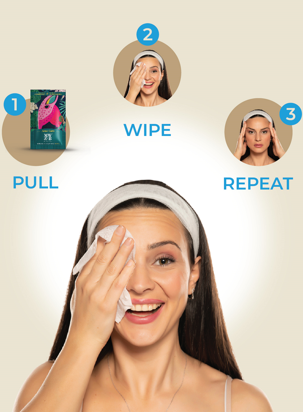 Unwind Face Wipes 10’s By MW&B | EVRYDAE Essentials
