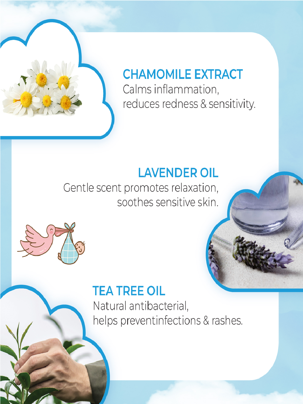 Natural & Nourishing Baby Wipes 72’s by MW&B | EVRYDAE Essentials