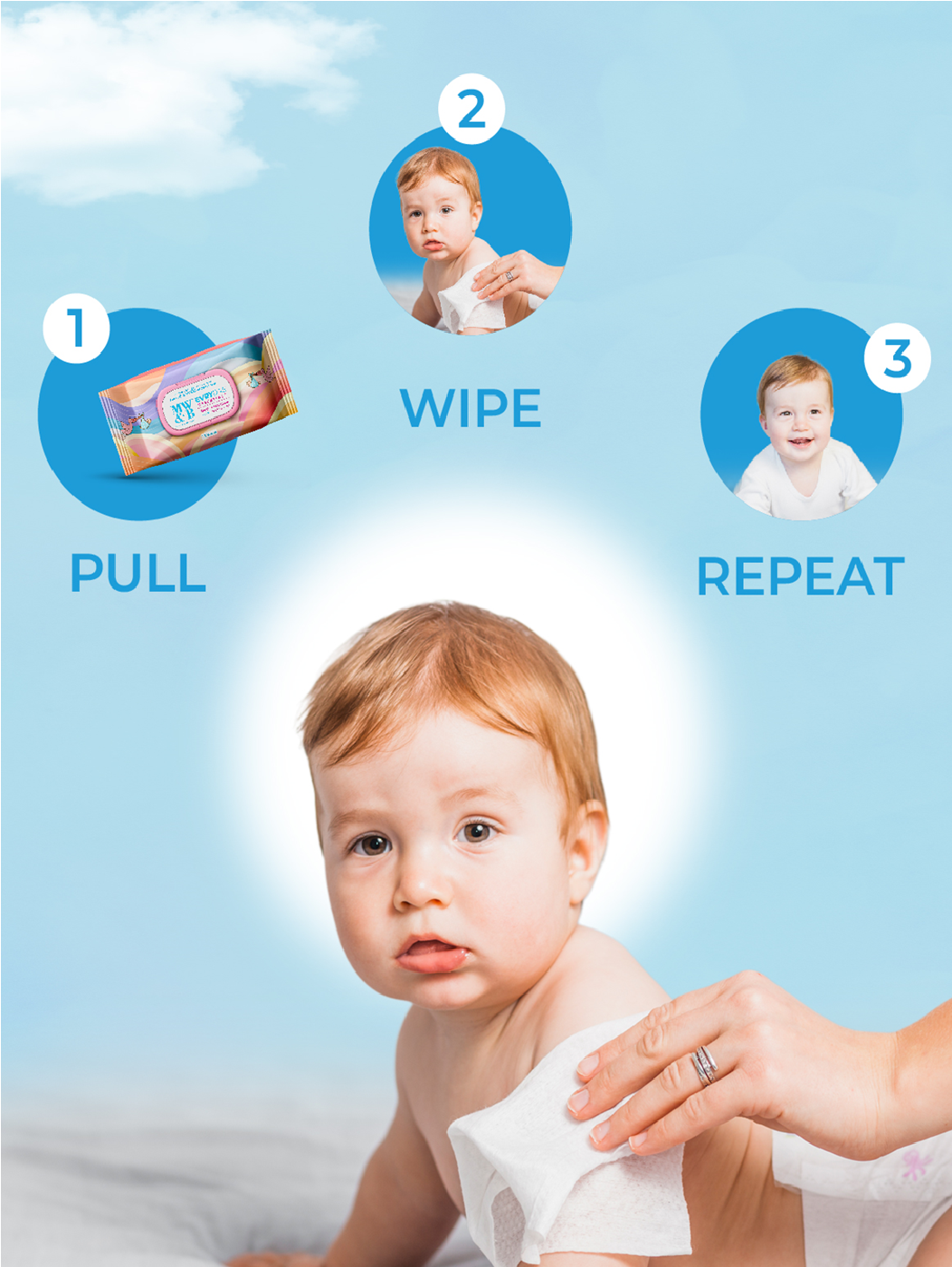 Natural & Nourishing Baby Wipes 72’s by MW&B | EVRYDAE Essentials