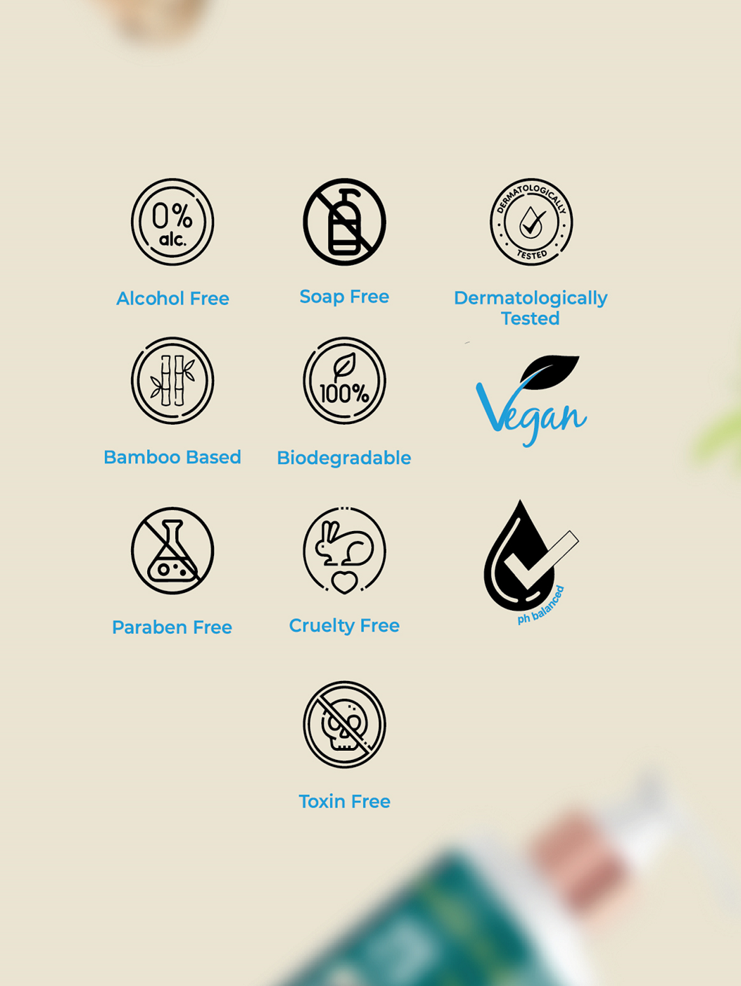 All Natural Body Wash '250 ML' By MW&B | EVRYDAE Essentials