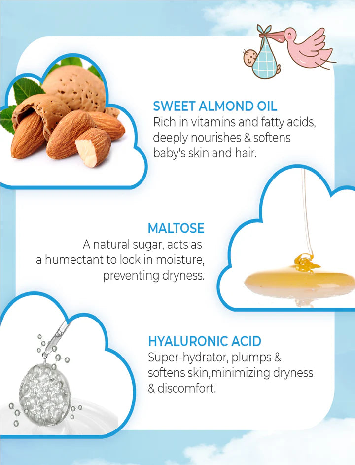 Buy 3 Baby Wipes Get Body Wash Free by MW&B | EVRYDAE Essentials