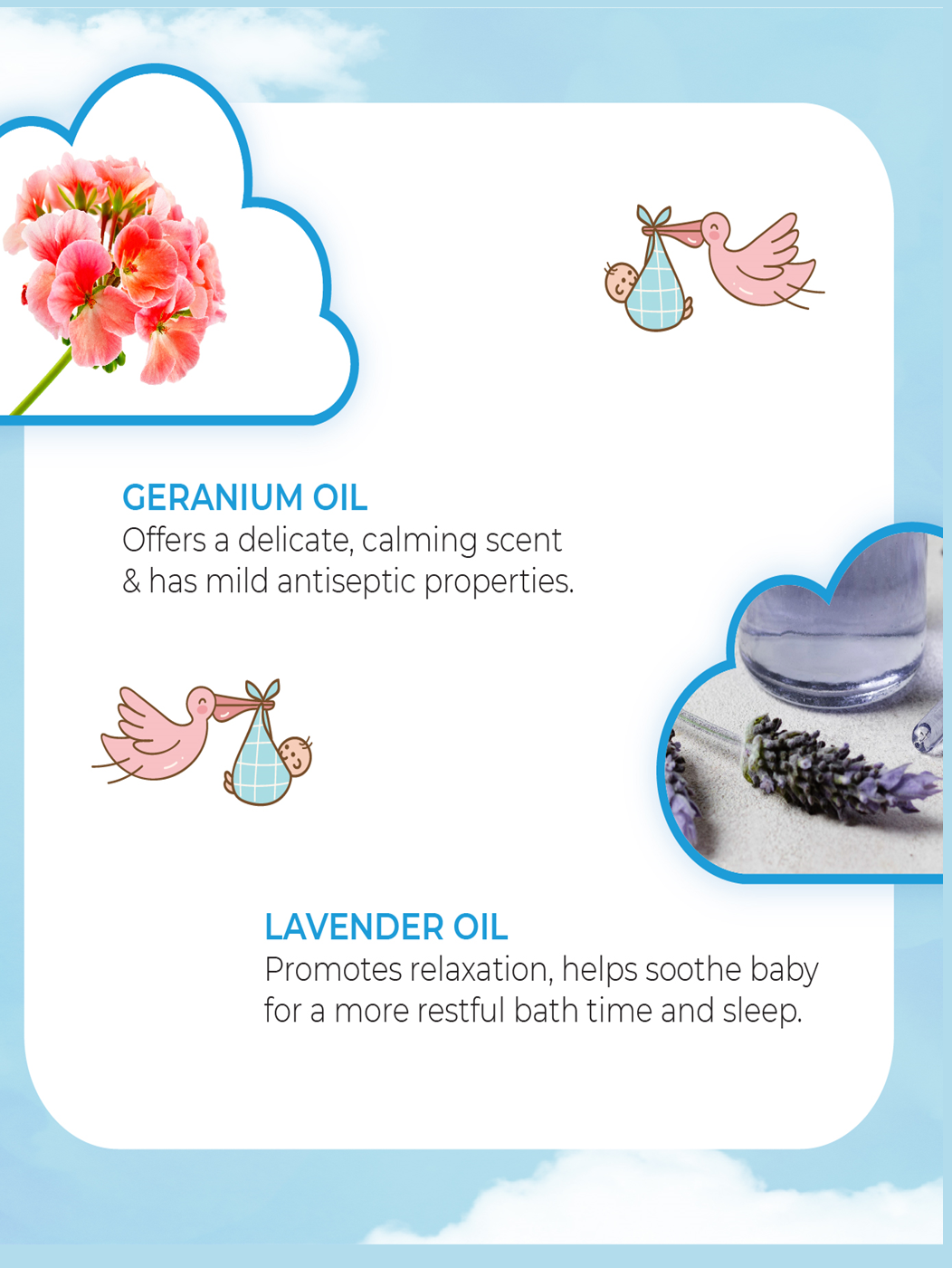 Natural & Nourishing Baby Body Wash 500ml By MW&B | EVRYDAE Essentials