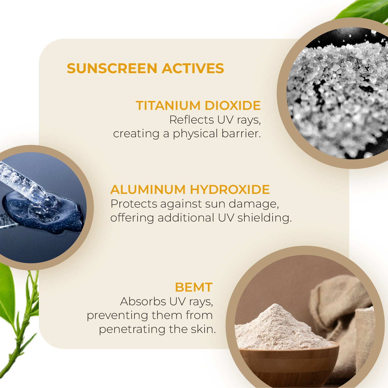 Buy Best Sun Protection Combo By MW&B | EVRYDAE Wipes 'Pack Of 25' and WKLY Essential Sheet Mask