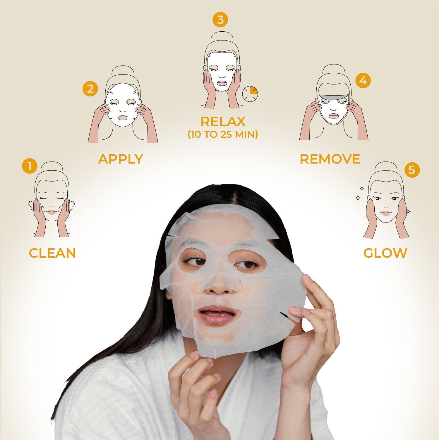 Skin Glow Face Sheet Mask By MW&B | WKLY Essentials
