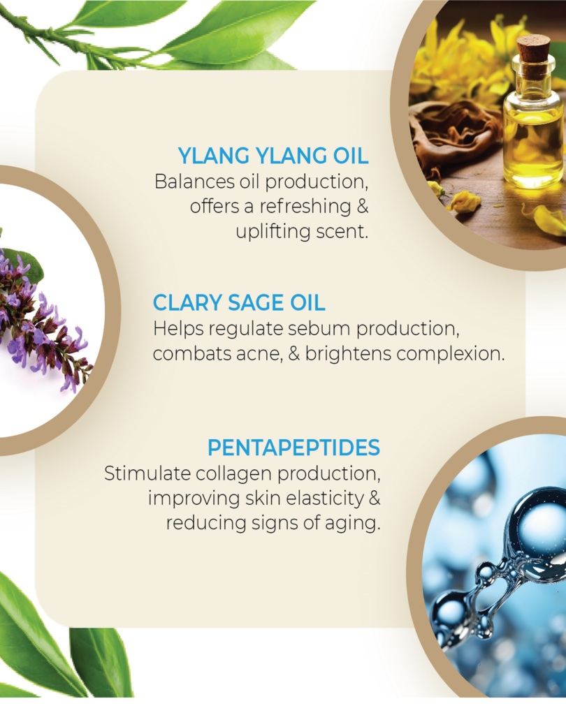 Face Wash '250 ML' By MW&B | EVRYDAE Essentials