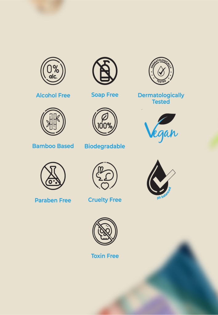 Feminine Wipes 3.5ph Balance 'Pack of 25’ By MW&B | EVRYDAE Essentials