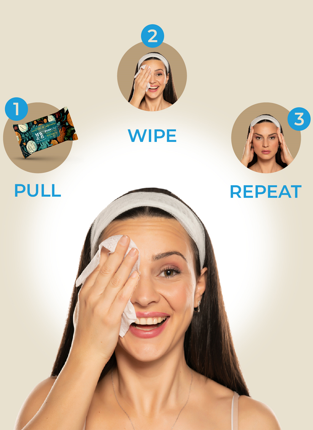 Skin Firming Face Wipes 25’s By MW&B | EVRYDAE Essentials