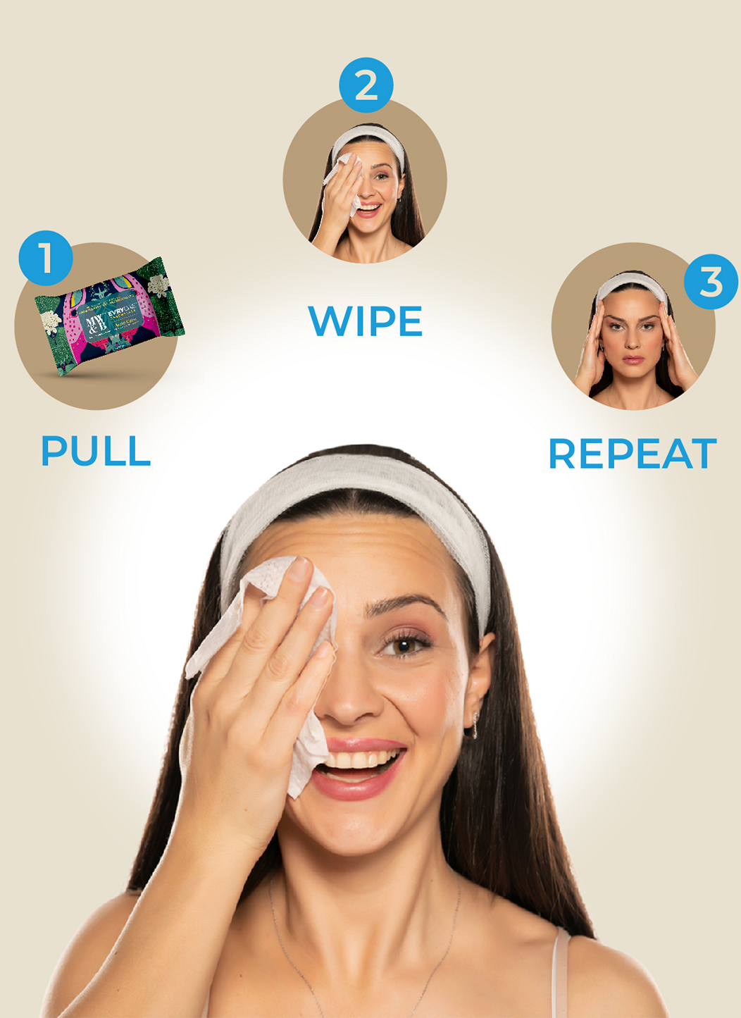 Unwind Face Wipes 25’s By MW&B | EVRYDAE Essentials