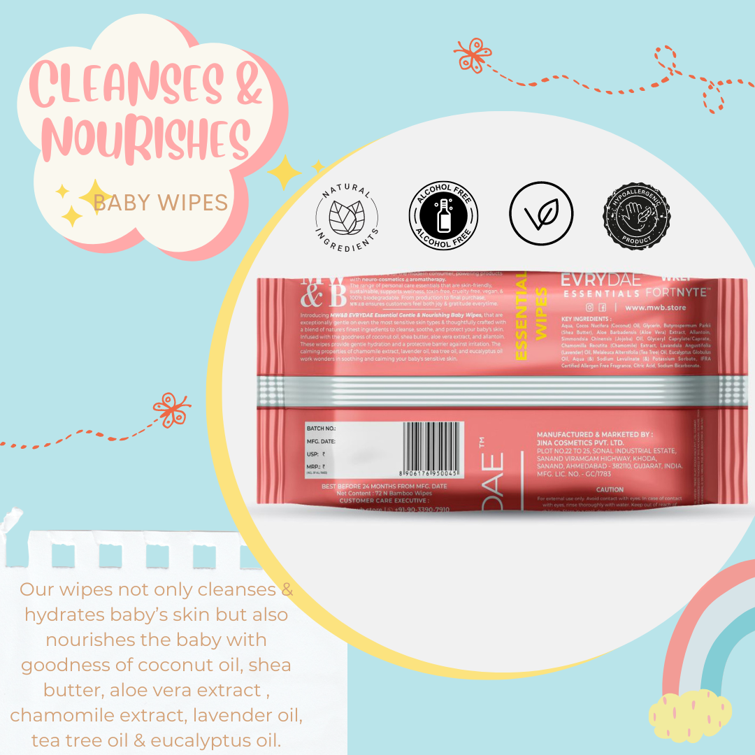 Natural & Nourishing Baby Wipes 72’s by MW&B | EVRYDAE Essentials